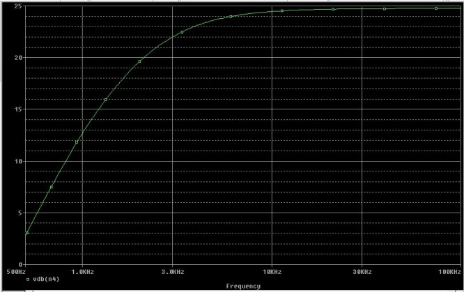 MaxonBoosterBandwidth