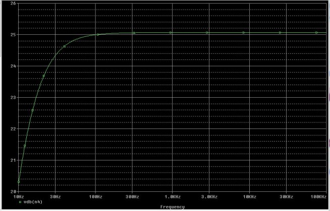 MaxonBoosterBandwidth470nF