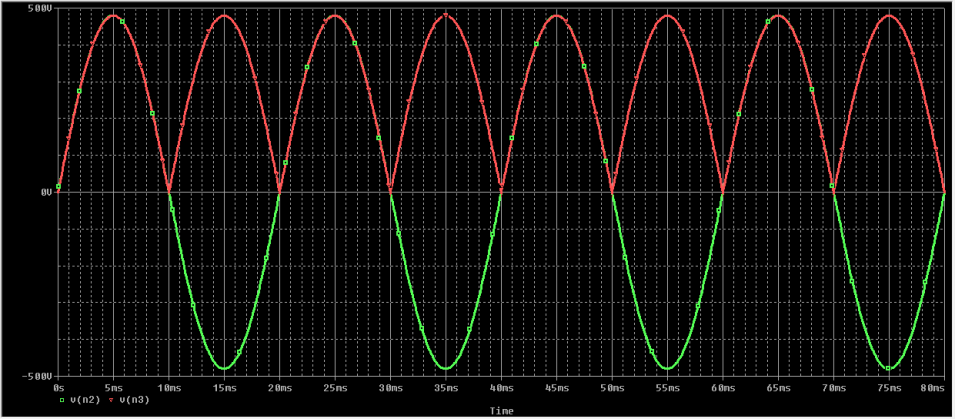 Redressement2Diodes-n3