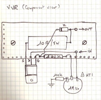 VVR-prototype