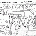 bandmaster_ab763_layout